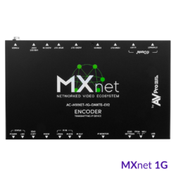 AVPro MXnet 1G Evolution II Encoder with Dante