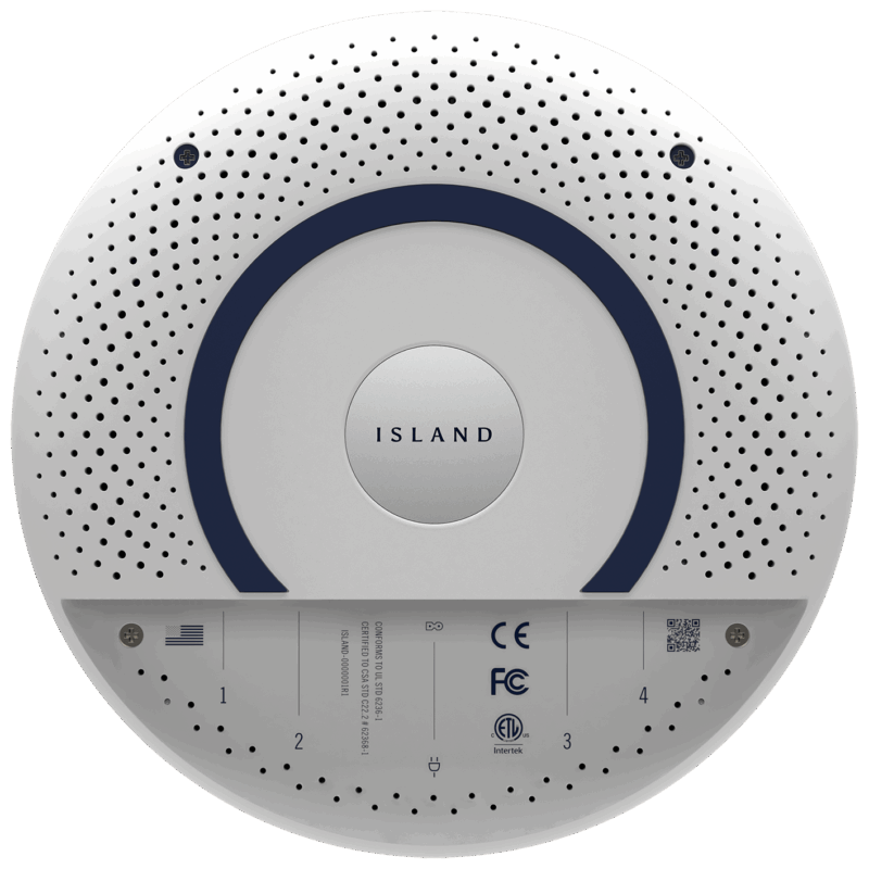 B2b Router Island 1GB Multi Wan Router | B2B | Blackwire