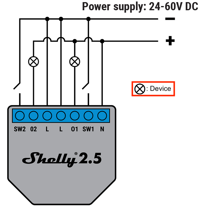 Shelly Plus 1 UL Rated - B2B - Blackwire